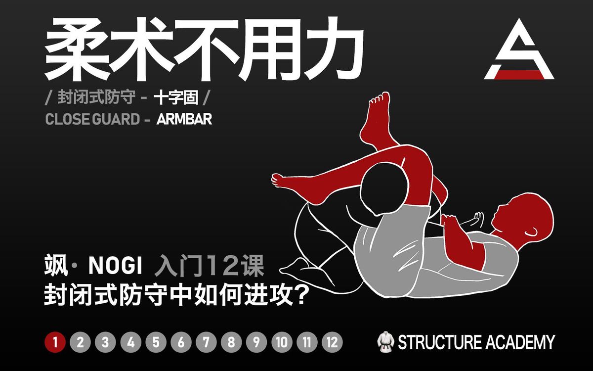 如何设计适合不同年龄段的比赛训练课程_1